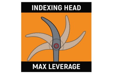 Image of GearWrench Extendable Indexing Pry Bar, 33in, 82220