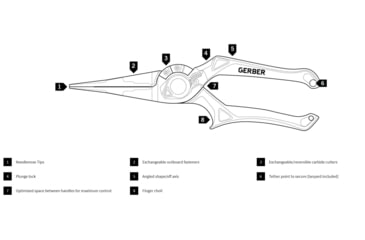 Image of Gerber Magniplier Fishing Pliers - 7.5 Needlenose, Needlenose, 31-003597
