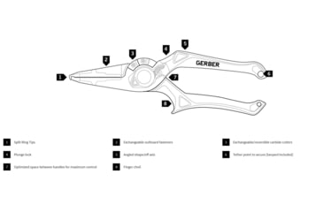 Image of Gerber Magniplier Fishing Pliers, 7.5 Split Ring, Split Ring, 31-003596