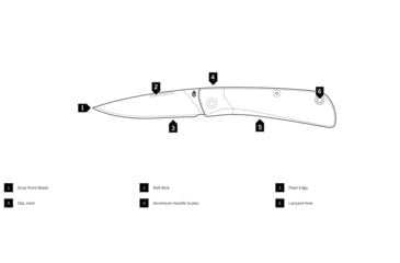 Image of Gerber Wingtip 2.5in Assisted Opening Folding Knife, Grey Handle, Grey, 31-003718