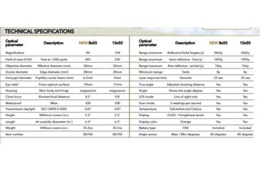 Image of German Precision Optics RANGEGUIDE 10x50 Rangefinding Binocular, Black, BX750