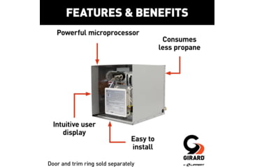Image of Girard On-Demand Gswh-2 Tankless RV Water Heater, 2GWHAM
