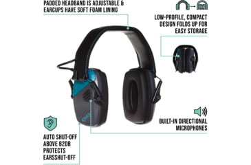 Image of Girls With Guns Shield Low-Profile Electronic Earmuffs, 24 dB NRR, ANSI S3.19 &amp; CE EN352-1 Hearing Protection Rated, Gray/Teal/Black, One Size, 2348