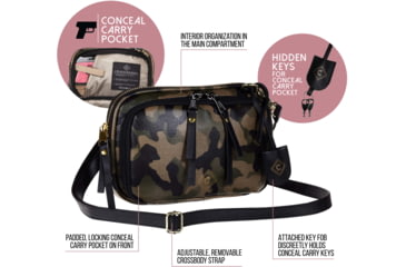 Image of Girls With Guns Tomboy Clutch Purse, Lockable Concealed Carry, Ambidextrous, Camo, 10 in x 6.5 in x 2 in, 90-90