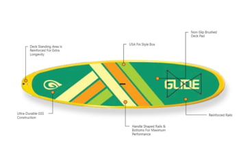 Image of Glide Retro Inflatable Paddle Board, Green/Yellow, 10ft 6 X 33in X 6in, o2-RET-GR