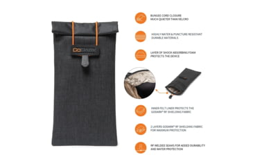 Image of GoDark Faraday Cell Phone Case, Charcoal, FPB01-3X