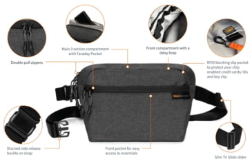 Image of GoDark Faraday Crossbody Bag, One Size, FCB01