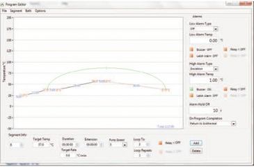 Image of Grant Optima Labwise Software for GR150 and GP200 Circulators, Boekel Scientific LABWISE