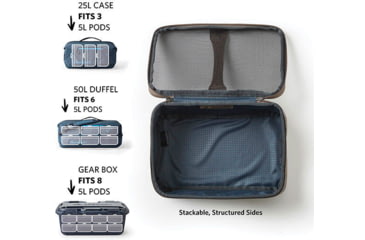 Image of Gregory Alpaca 5L Gear Pod, Slate Blue, One Size, 149400-E264