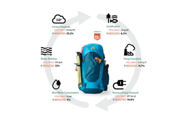Image of Gregory Amber 44 L Backpack, Coral Blue, 149385-7197