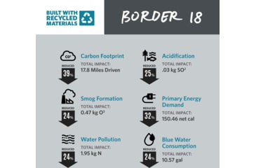 Image of Gregory Border 18 L Pack, Total Black, One Size, 104088-2426