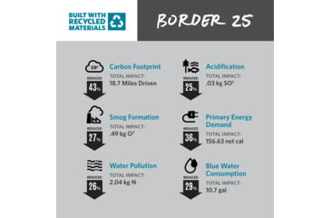 Image of Gregory Border 25 L Pack, Coyote Brown, One Size, 104089-4869