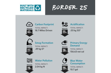 Image of Gregory Border 25 L Pack, Total Black, One Size, 104089-2426