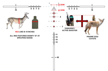Image of Griffin Armament ICO 1-8x28 Rifle Scope, First Focal Plane, MIL, Green, Black, 1-8ICO-CORG