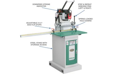 Image of Grizzly Industrial 15 Bit Line Boring Machine G0642