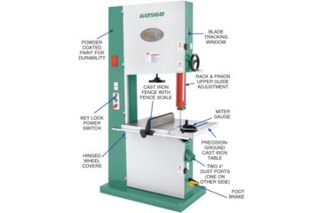 Image of Grizzly Industrial 24in. Industrial Bandsaw 5 HP Single-Phase G0568