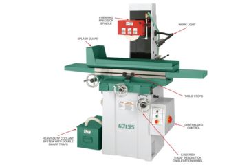 Image of Grizzly Industrial 8in. x 20in. Surface Grinder G3155