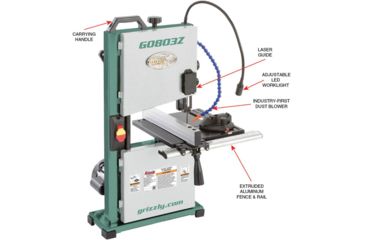 Image of Grizzly Industrial 9in. Benchtop Bandsaw, G0803Z