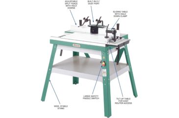 Image of Grizzly Industrial Table Router G0528