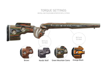 Image of GRS Rifle Stocks Sporter Rifle Stocks, Blank, Green Mountain Camo, GRS103186