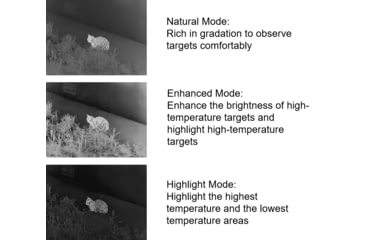 Image of Guide Sensmart TK Gen2 Series TK421 1.7-6.8x25mm Thermal Monocular, 400x300, Black, TK421