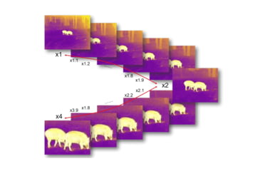 Image of Guide Sensmart TN series LRF TN630 2.0-16x30mm Thermal Binocular, 640x480, Black, TN630LRF