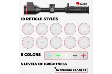 Image of Guide USA TU435 LRF 3.0 4.4-17.6x35mm 30mm Tube Thermal Rifle Scope, 50Hz, 400x300, Black, Small, TU435L
