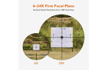 Image of GUNNR Heimdall HD 6-24x50mm 30mm Tube Rifle Scope, First Focal Plane