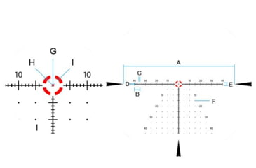 Image of GUNNR Odin 1-8x28mm 30mm Tube FFP Rilfe Scope, Black, FFP182424
