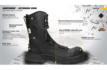 Image of HAIX Airpower XR1 Pro Grip Xtreme Boot - Mens, 11US, Wide, Black, 11, 605132W-11
