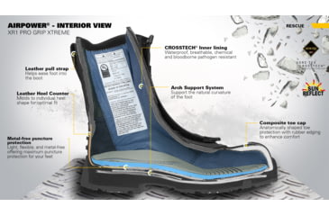 Image of HAIX Airpower XR1 Pro Grip Xtreme Boot - Mens, 11US, Wide, Black, 11, 605132W-11