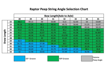 Image of Hamskea Raptor Peep, 7/32in, Black, PEEP043