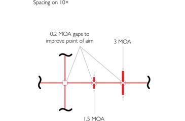 Image of Hawke Sport Optics Sidewinder 30 ED SF 8-40x56 TMX IR, Black, 17360