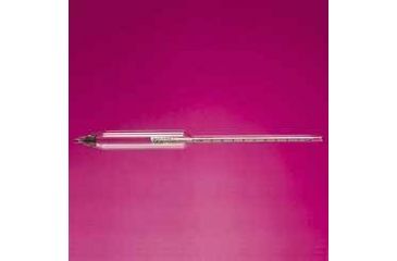 Image of HB Instrument Company Specific Gravity Hydrometers, ASTM 103H
