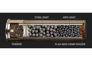Image of HEVI-Shot HEVI-Metal Turkey Shotshells, 12 Gauge, 3.5in Shot Length, 1 1/2oz Shot Weight, #4/6 Shot Size, 5 Rounds, 33345