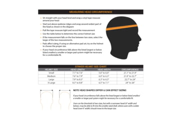 Image of HighCom Armor Striker ACH Advanced Combat Helmet, Standard Cut, Level IIIA, Black, Large, ACH-BK-L