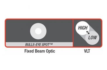 Image of Coast HL6 LED 153 Lumens 3AAA Headlamp, Black/Red - Box Pack 19268
