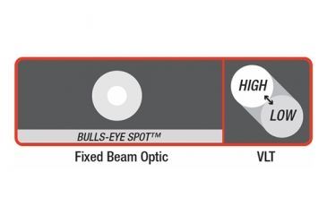 Image of Coast HL6 LED 153 Lumens 3AAA Headlamp, Black/Red - Clam Pack TT7468CP