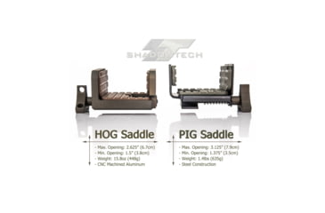 Image of Hog Saddle MOD7 Mount