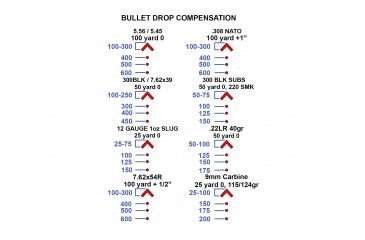 Image of Holosun Paralow HS503G Red Dot Sight w/ Illuminated ACSS CQB Reticle, Black, HS503G-ACSS, EDEMO5