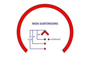 Image of Holosun Paralow HS503G Red Dot Sight w/ Illuminated ACSS CQB Reticle, Black, HS503G-ACSS, EDEMO5