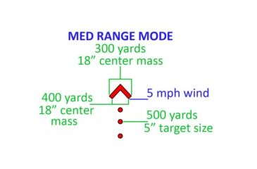 Image of Holosun Paralow HS503G Red Dot Sight w/ Illuminated ACSS CQB Reticle, Black, HS503G-ACSS, EDEMO5