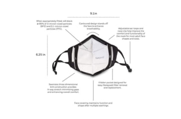 Image of Honeywell Dual Layer Face Cover with 8 Replaceable Filters, Dark Gray, RWS-50111