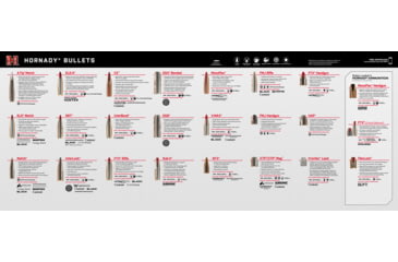 Image of Hornady Counter Mat, Bullet Guide, 99142