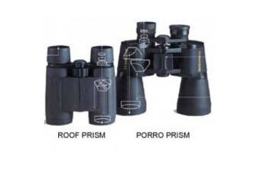 Image of Horn Hunter Bino Hide Cover, Camo, Small, Roof, HH78SMMB