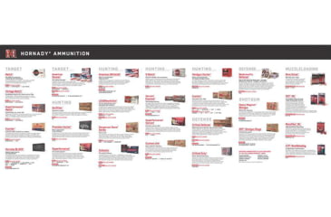 Image of Hornady Counter Mat Ammo Guide, 35x14in, Black/White, 99166