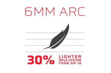 Image of Hornady Match 6mm ARC 108 grain Extremely Low Drag Match Brass Cased Centerfire Rifle Ammo, 20 Rounds, 81608