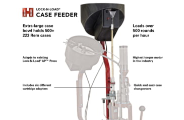 Image of Hornady Lock-N-Load Automatic Case Feeder 110 Volt for AP Press - 095300