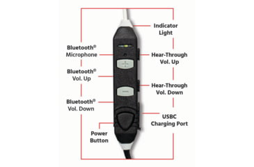 Image of Howard Leight Impact Sport In-Ear Bluetooth with Hear Through Technology, Black, R-02701