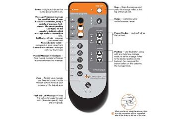 Image of HT-102 Human Touch Recliner Chair - Hand-held remote control